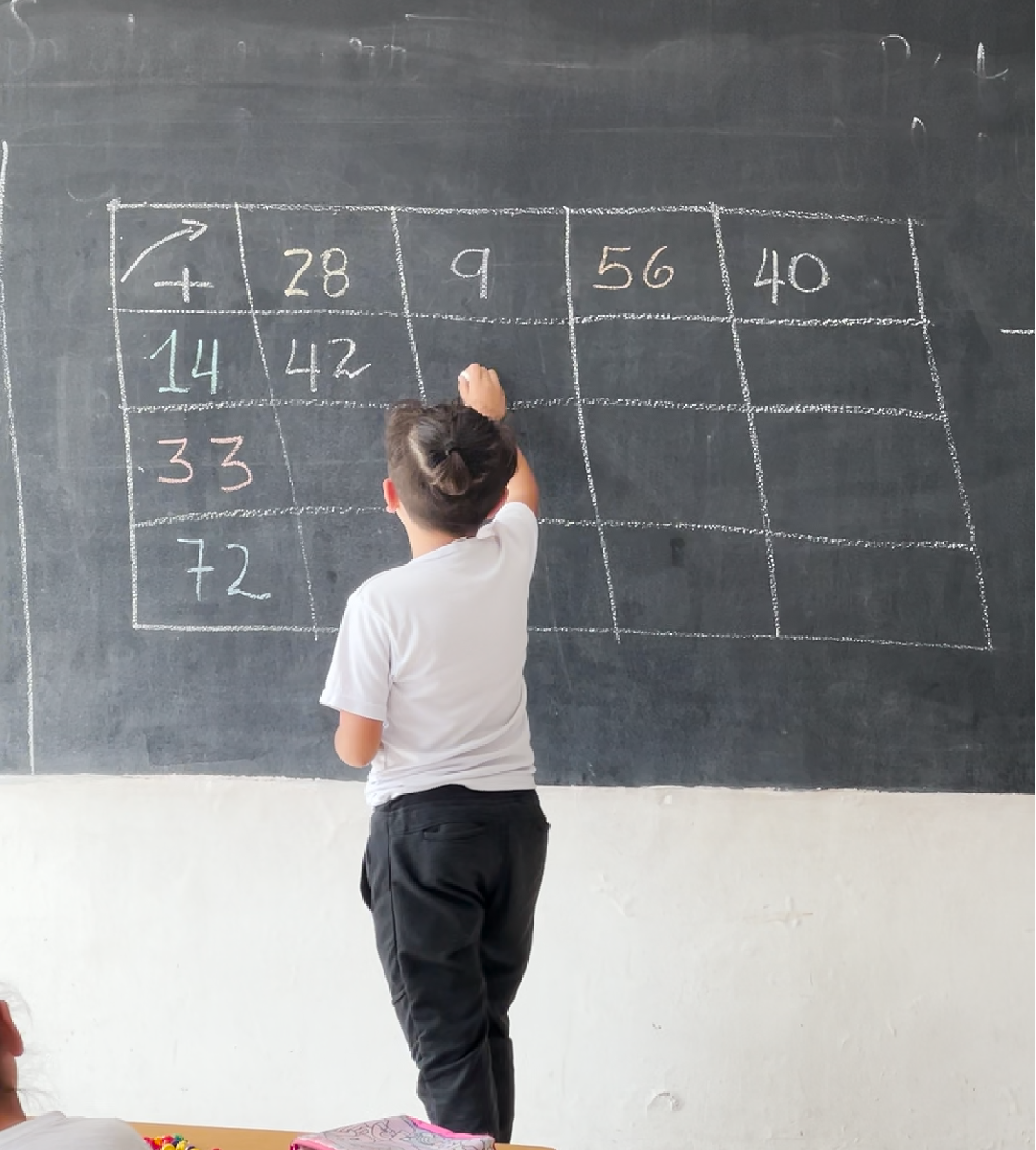 Matemáticas en el Refous